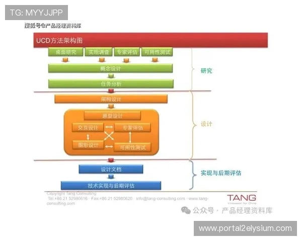 云顶网站官网用户体验优化方案与未来发展方向