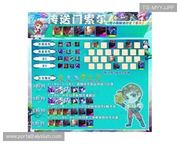 云顶手机版游戏攻略，提升你的战术水平成为顶尖玩家的必备秘籍