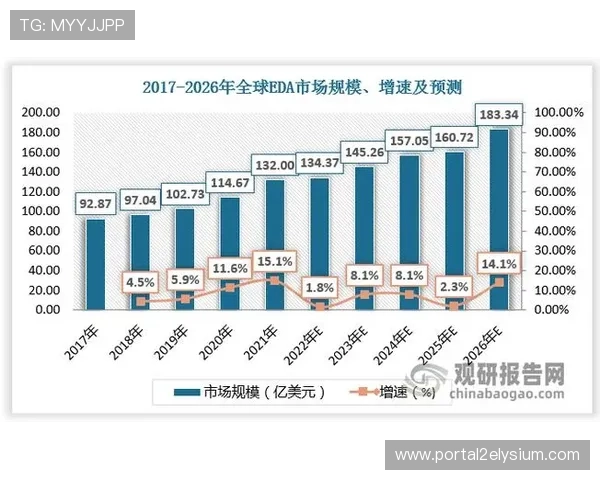 关于dg视讯的国家归属及其在全球市场中的发展情况分析