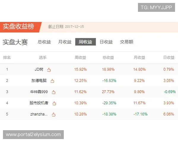 利记百家乐现金网用户评价与口碑分析，真实玩家的游戏体验分享