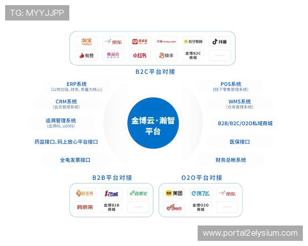 寻找靠谱的斗牛游戏地点，线上线下多渠道安全体验指南