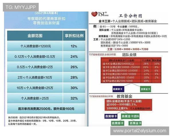 ag真人国际厅国际厅代理返点政策详解及实际应用中的操作技巧