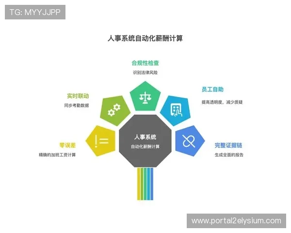 沙巴真人游戏完整版下载的法律合规性与正规平台推荐指南